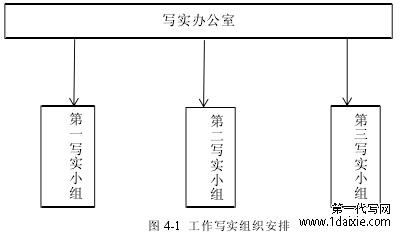 图 4-1 工作写实组织安排