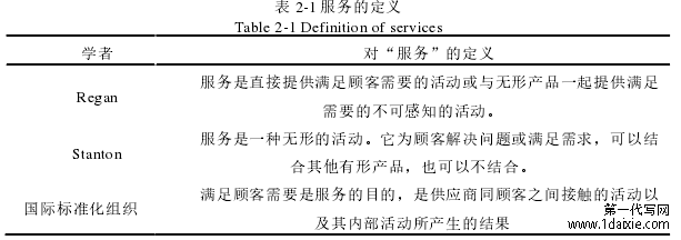 表 2-1 服务的定义