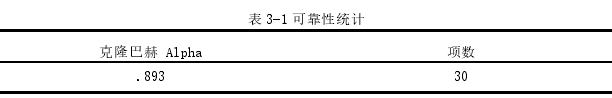 表 3-1 可靠性统计