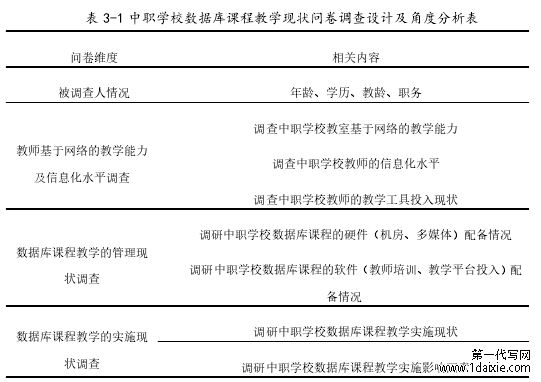 表 3-1 中职学校数据库课程教学现状问卷调查设计及角度分析表 