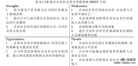 表 4-1 CR 航空企业社会责任营销策略 SWOT 分析 