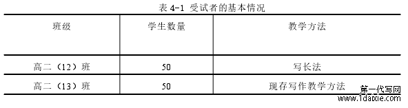 表 4-1 受试者的基本情况