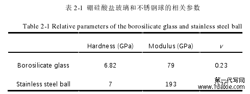 硅表 2-1  硼硅酸盐玻璃和不锈钢球的相关参数 