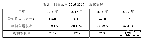 表 3-1 同普公司 2016-2019 年营收情况