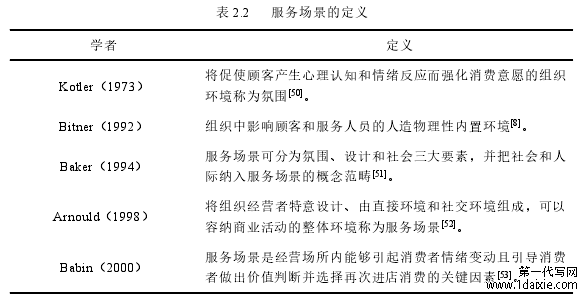 表 2.2 服务场景的定义